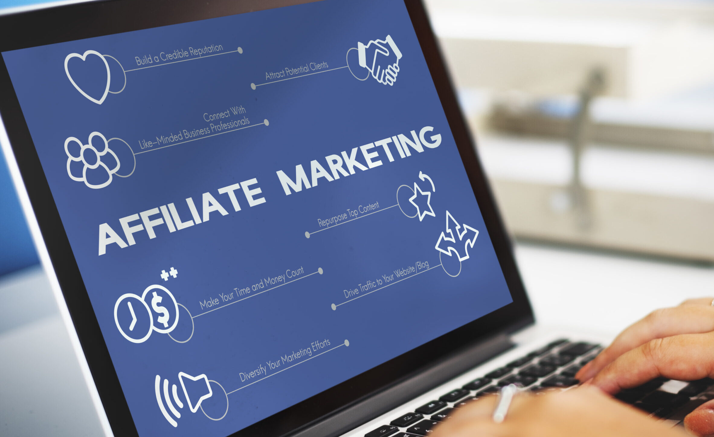 AFFILIATE MARKETING